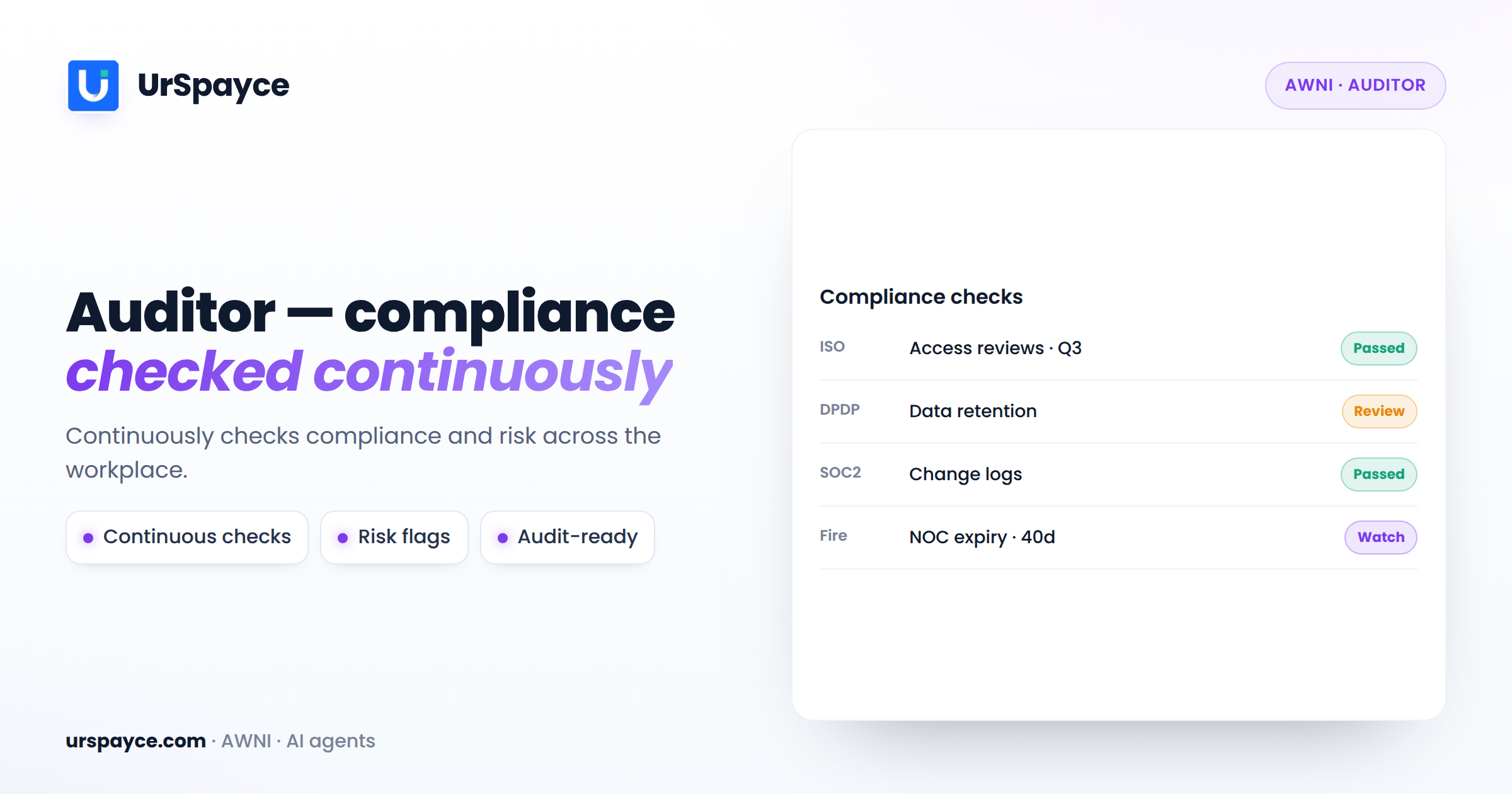 UrSpayce AWNI Auditor agent — continuous compliance and risk checks