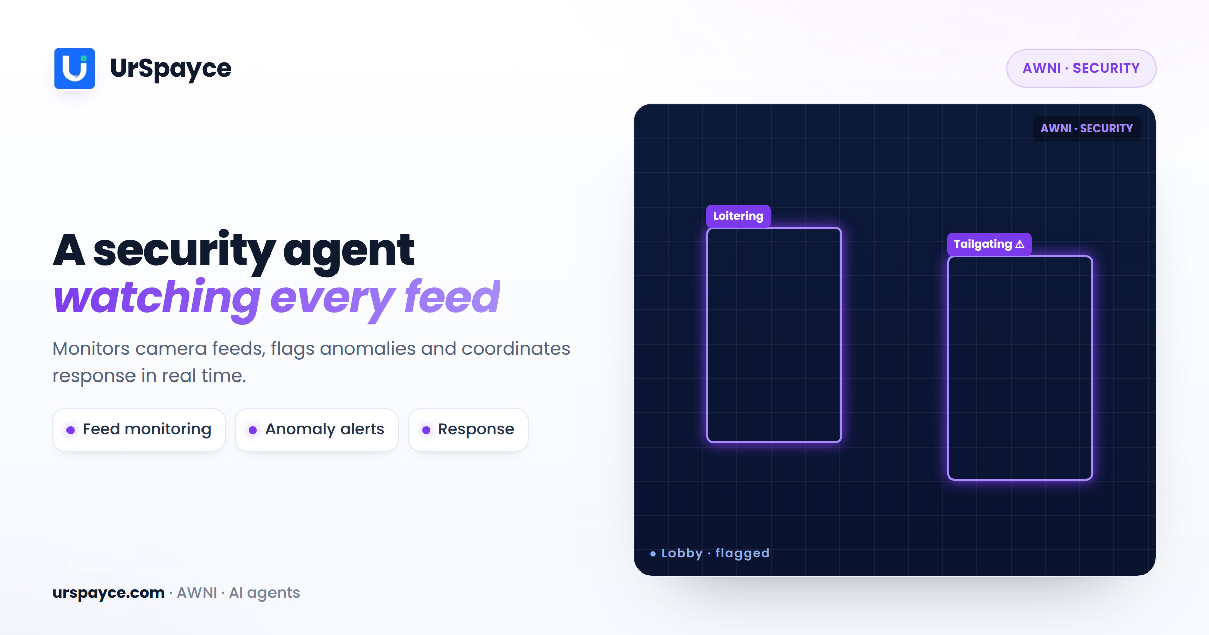 UrSpayce AWNI AI security agent — monitors camera feeds and flags anomalies