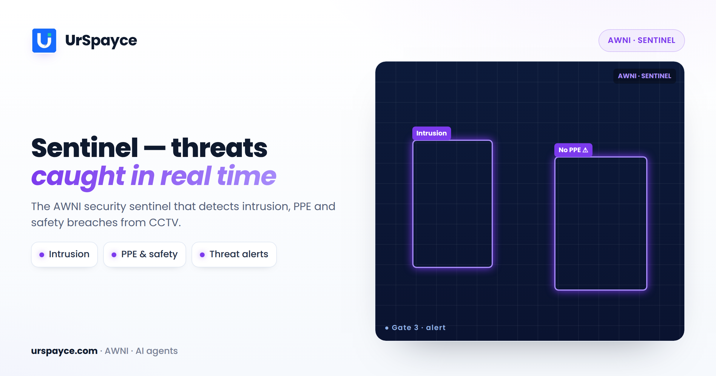 UrSpayce AWNI Sentinel security agent — intrusion, PPE and threat detection from CCTV