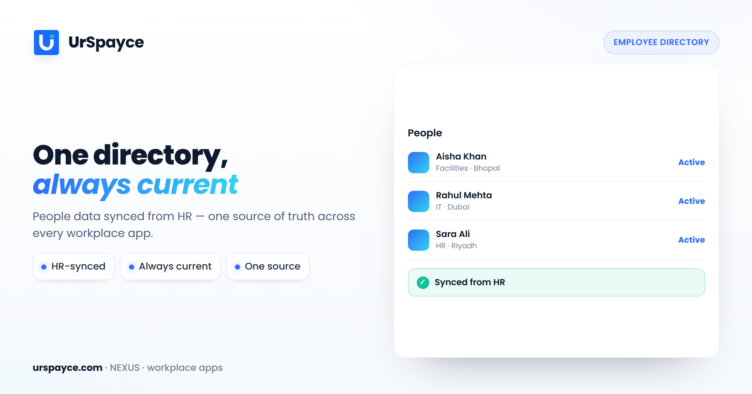 UrSpayce employee directory software — HR-synced, always-current people data