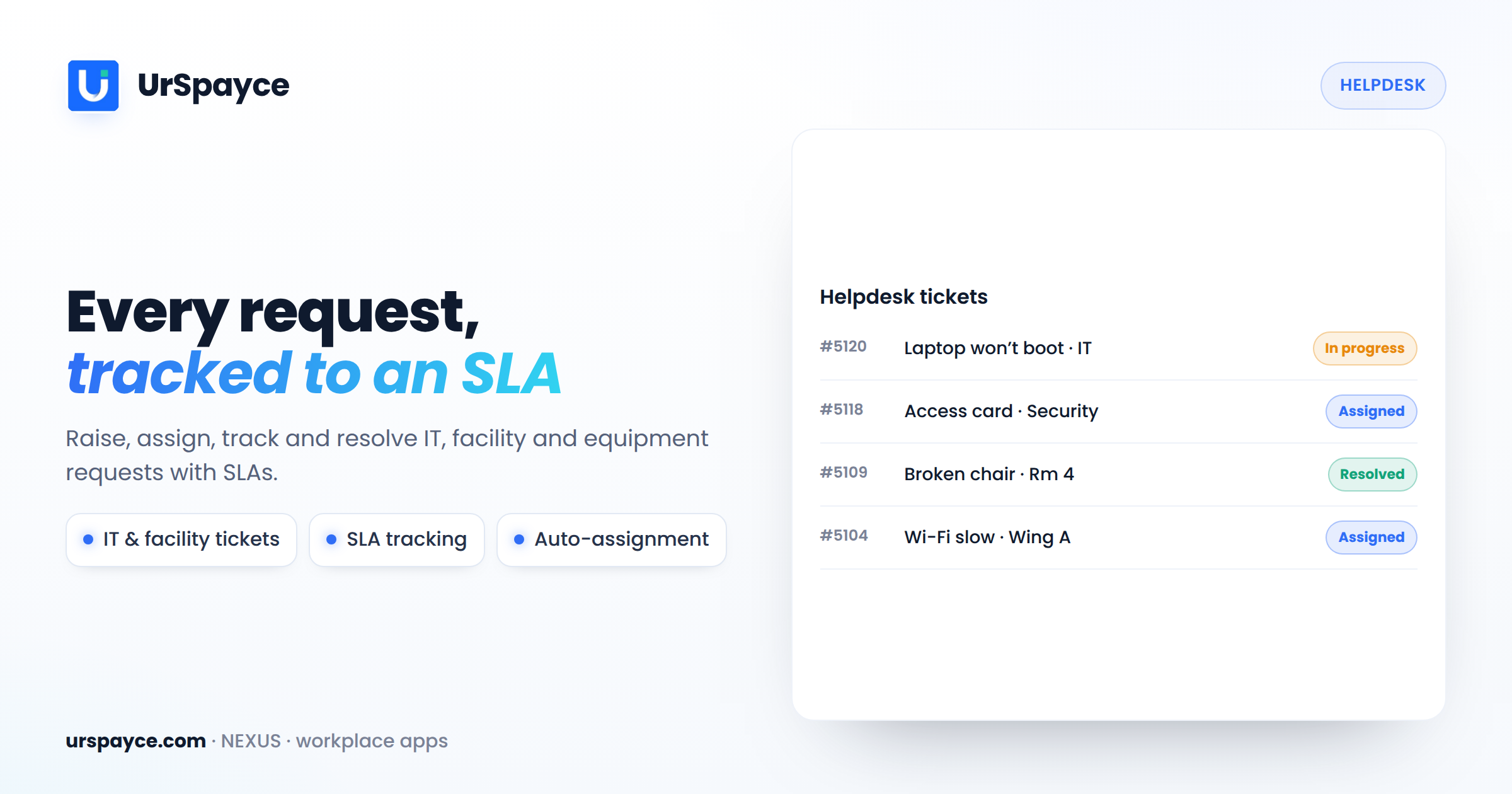 UrSpayce workplace helpdesk and ticketing software — SLAs and auto-assignment