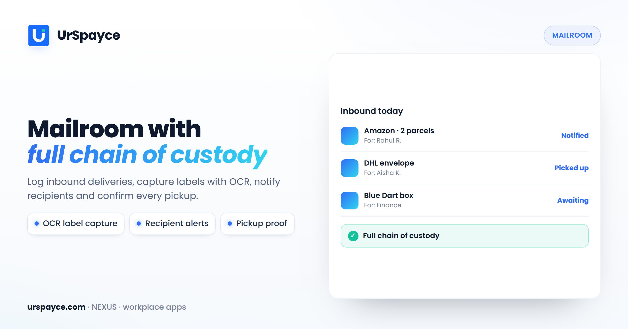 UrSpayce mailroom management software — inbound logging, OCR labels, recipient alerts and full chain of custody