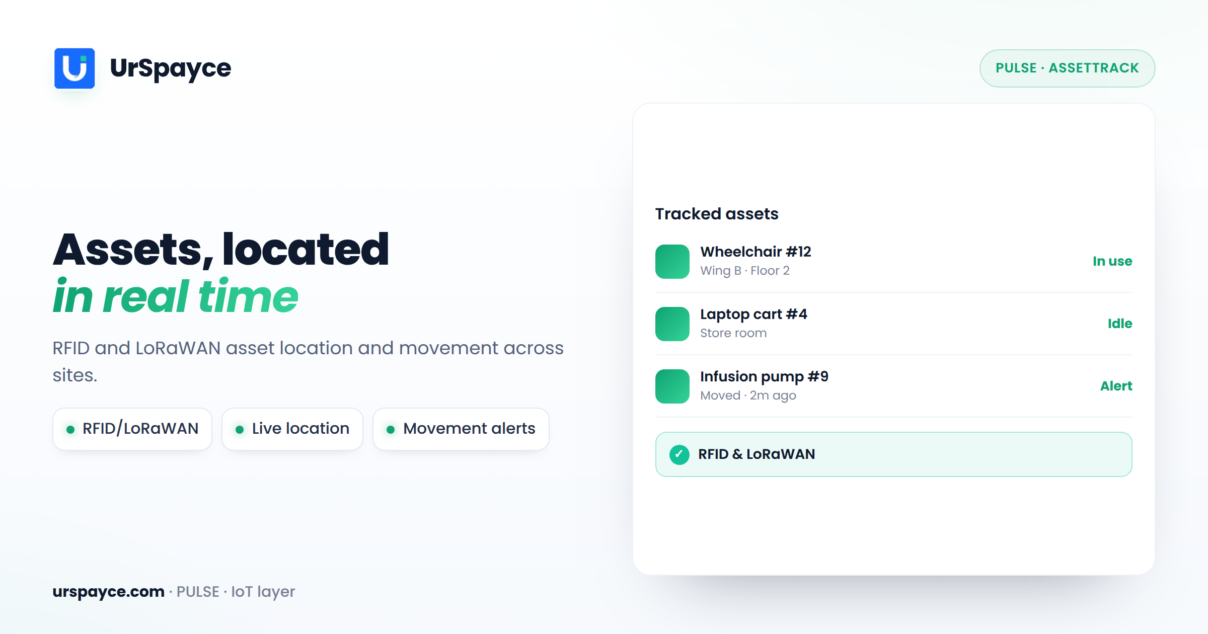 UrSpayce RFID asset tracking — real-time asset location on a private LoRaWAN network