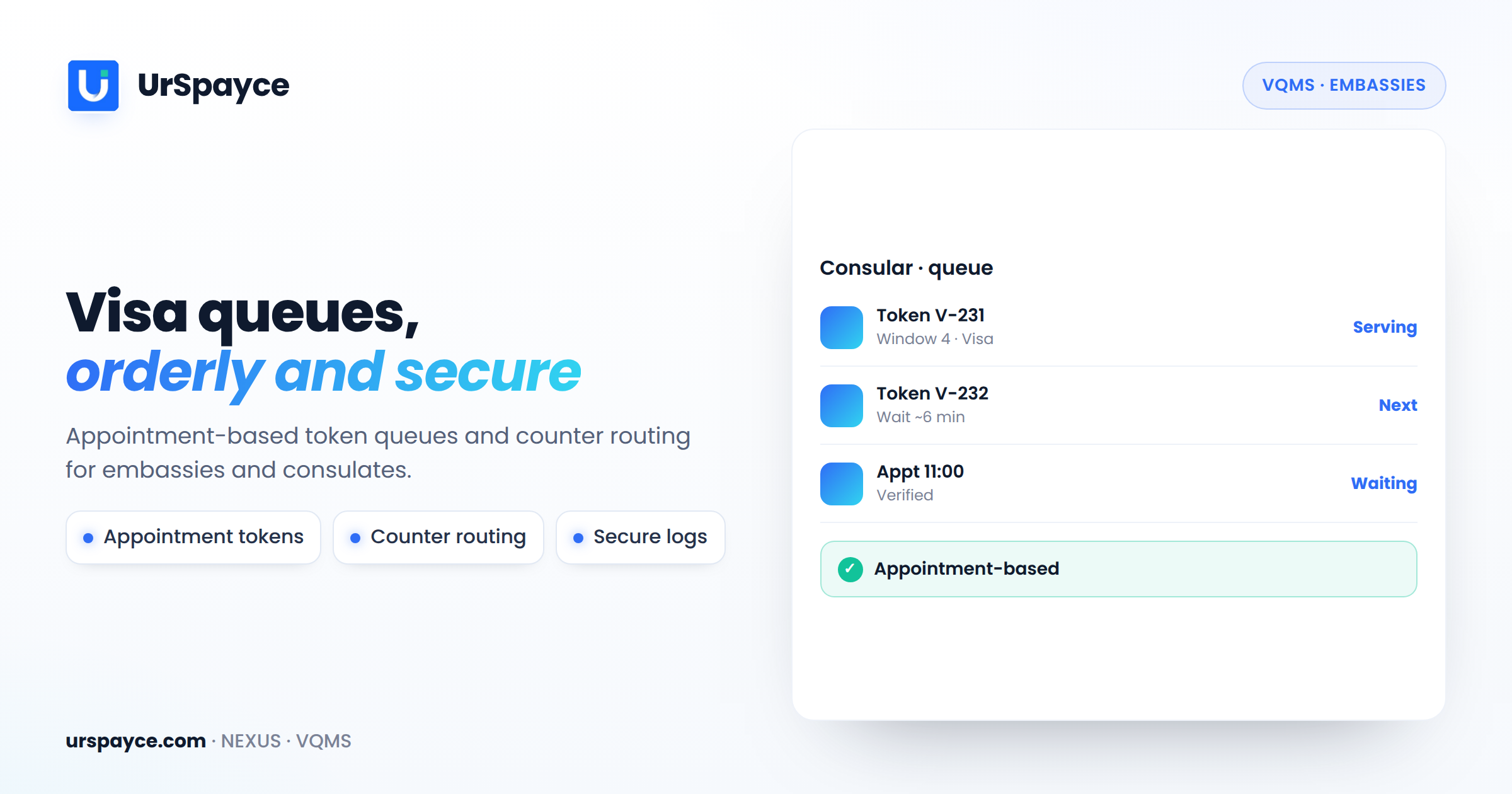 UrSpayce visitor queue management for embassies — appointment-based token queues