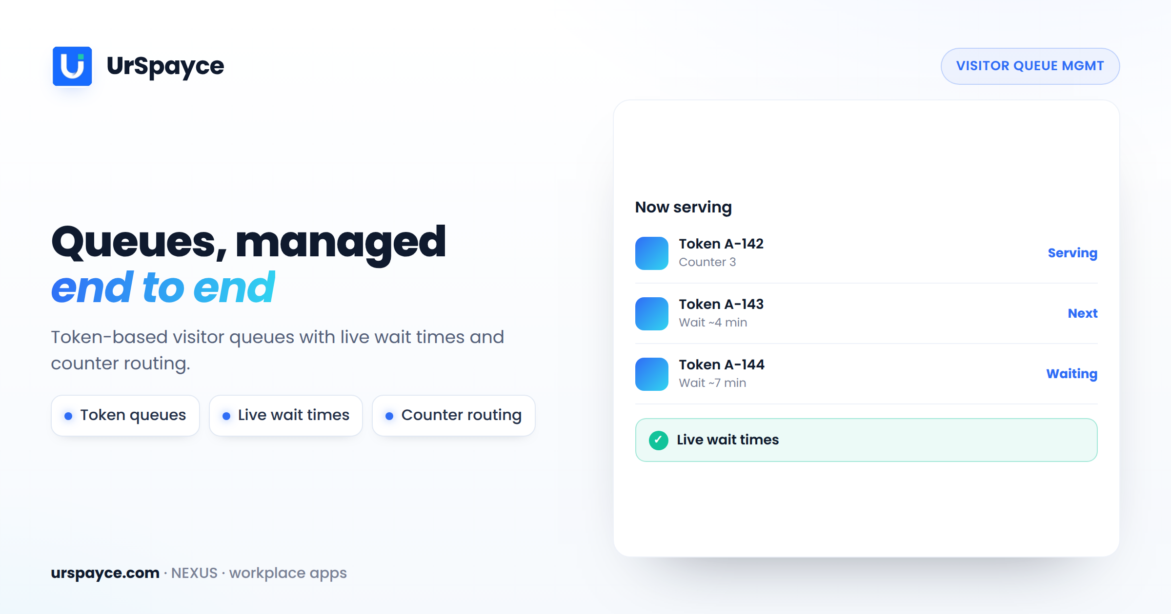 UrSpayce visitor queue management system — token queues, live wait times and counter routing